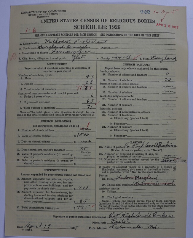 Scan of Methodist Protestant Church: 922