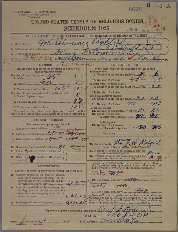 Scan of Negro Baptists: 6628