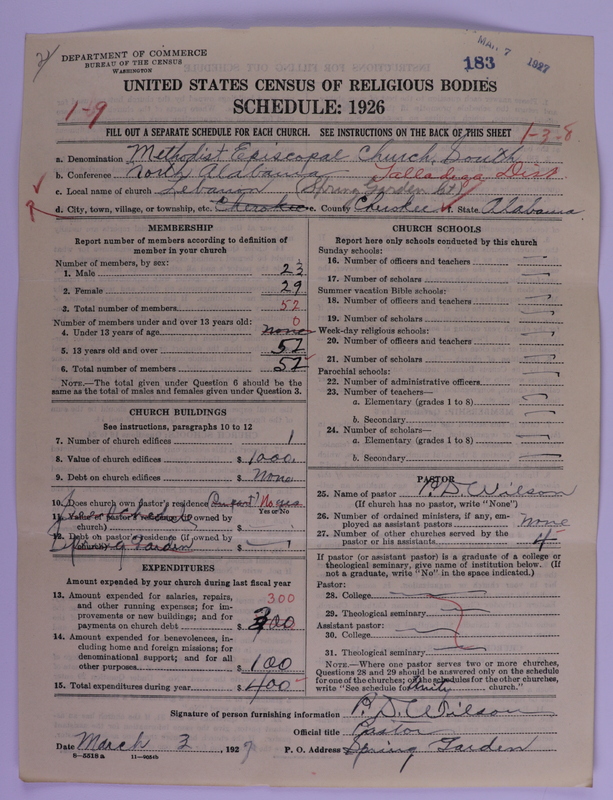 Scan of Methodist Episcopal Church, South: 183