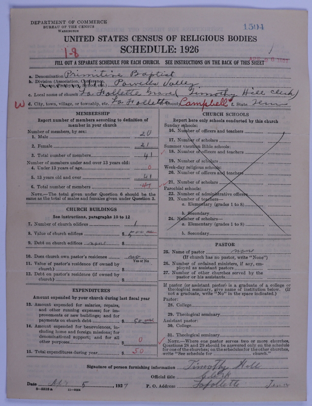 Scan of Primitive Baptists: 1504
