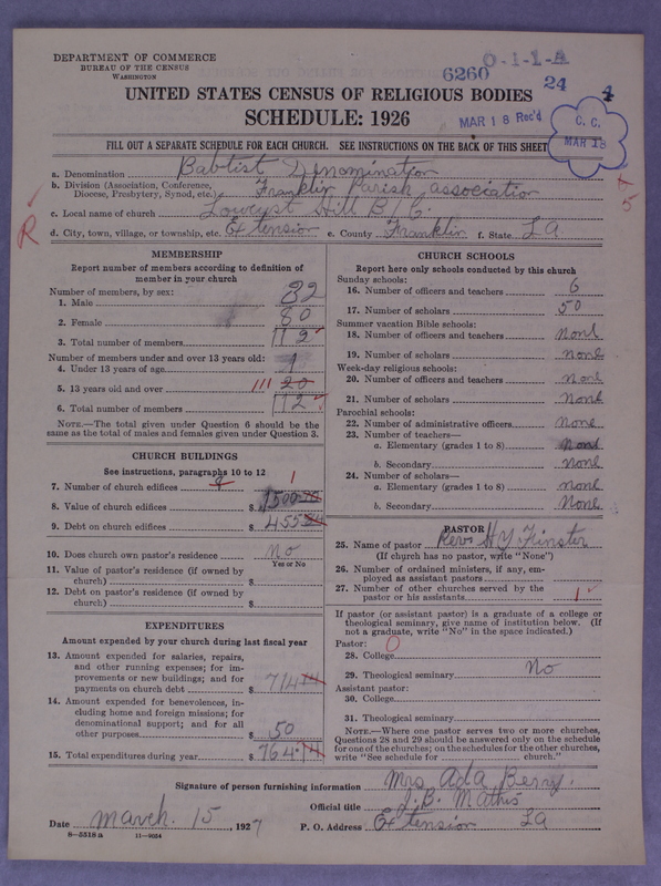 Scan of Negro Baptists: 6260