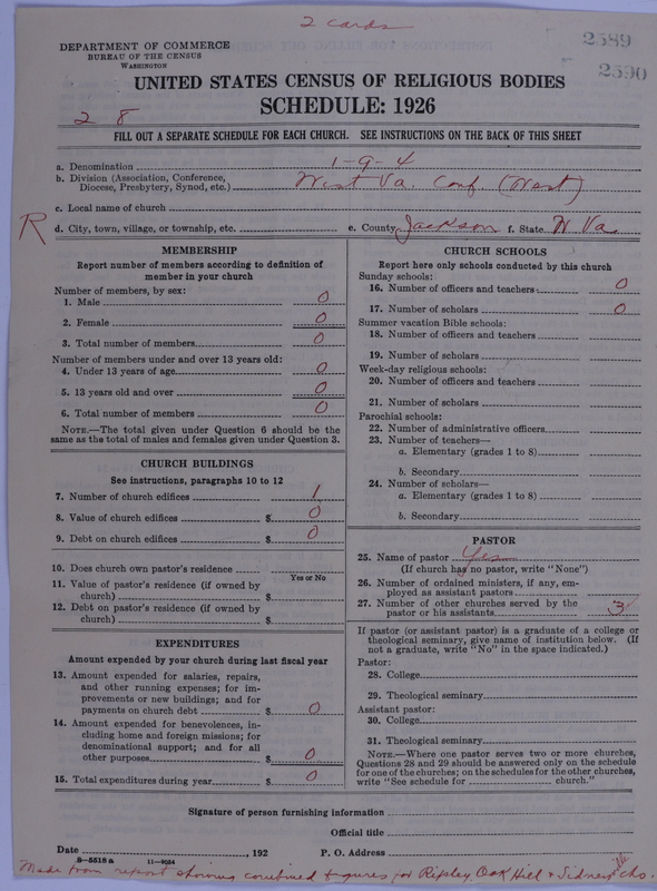 Scan of Church of the United Brethren in Christ: 2590