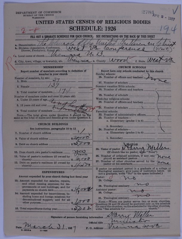 Scan of Church of the United Brethren in Christ: 2781