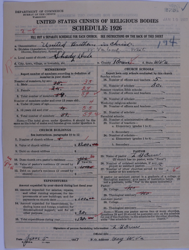 Scan of Church of the United Brethren in Christ: 2726