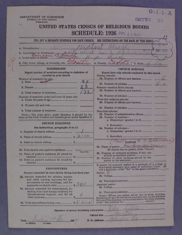 Scan of Negro Baptists: 6077