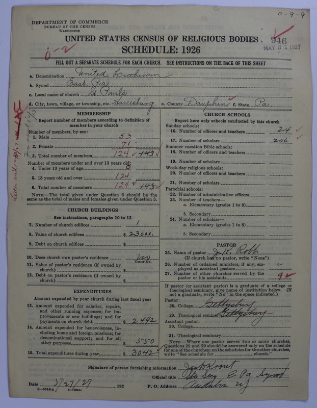Scan of United Lutheran Church in America: 946