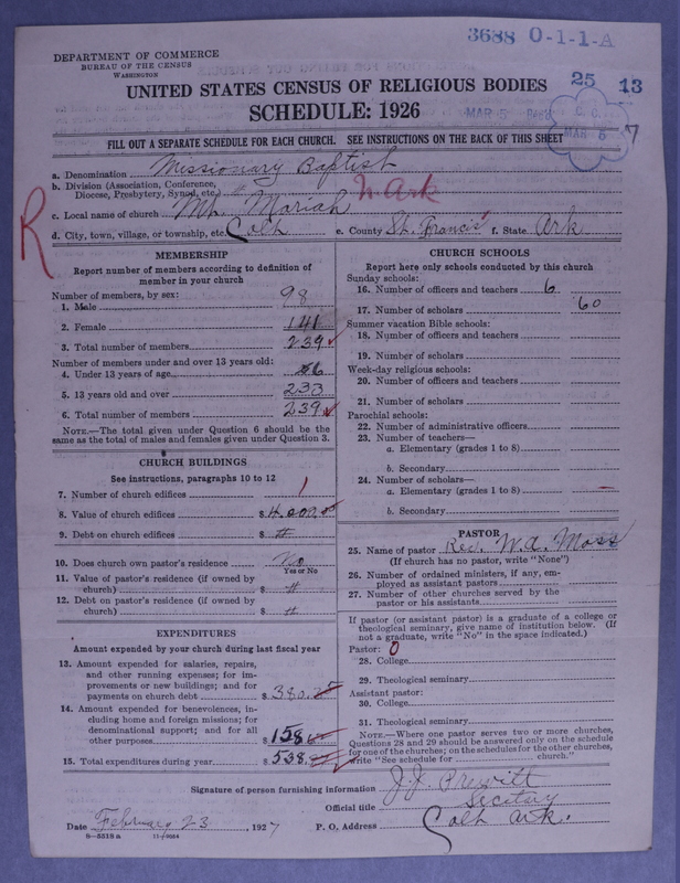 Scan of Negro Baptists: 3688