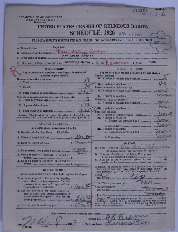 Scan of Negro Baptists: 21233