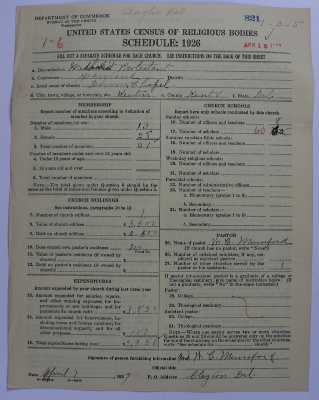 Scan of Methodist Protestant Church: 821