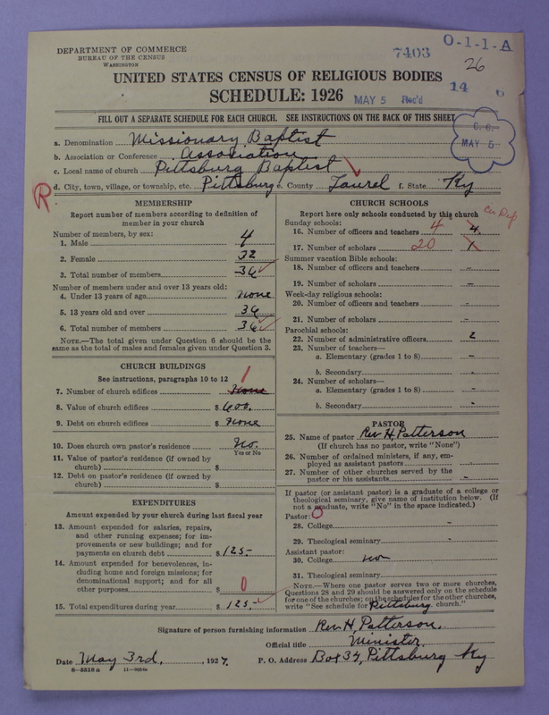 Scan of Negro Baptists: 7403