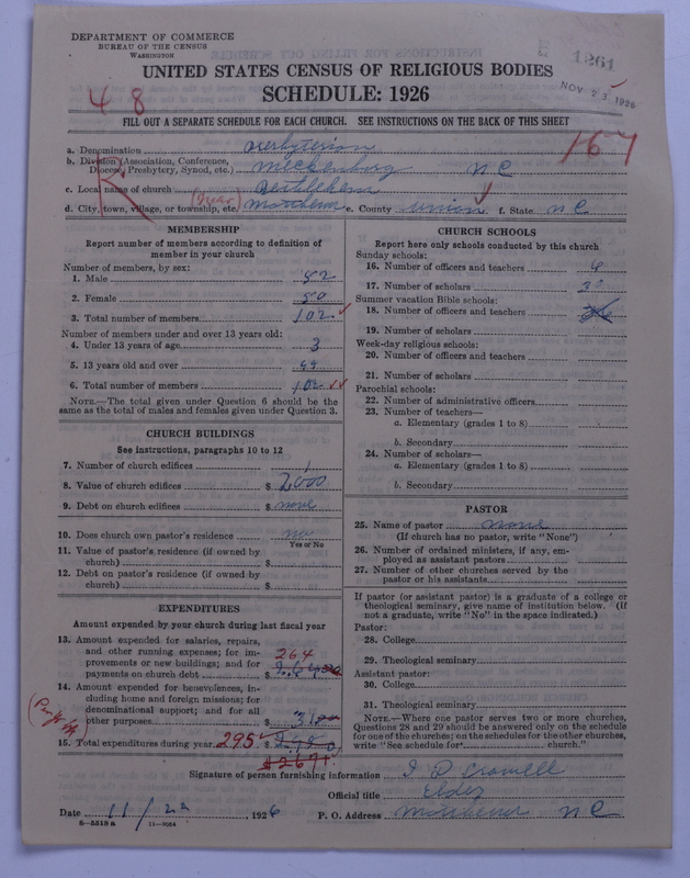 Scan of Presbyterian Church in the United States: 1261