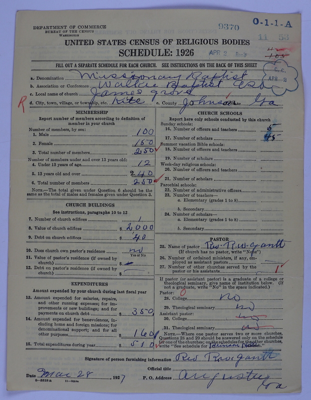Scan of Negro Baptists: 9370