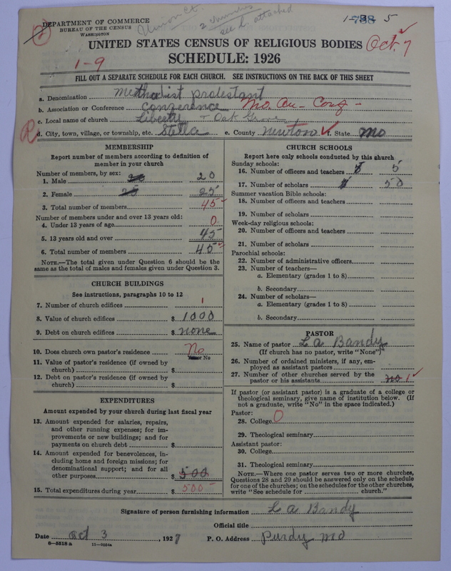 Scan of Methodist Protestant Church: 788