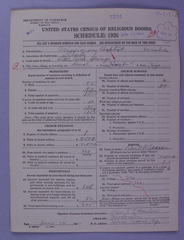 Scan of Negro Baptists: 7281