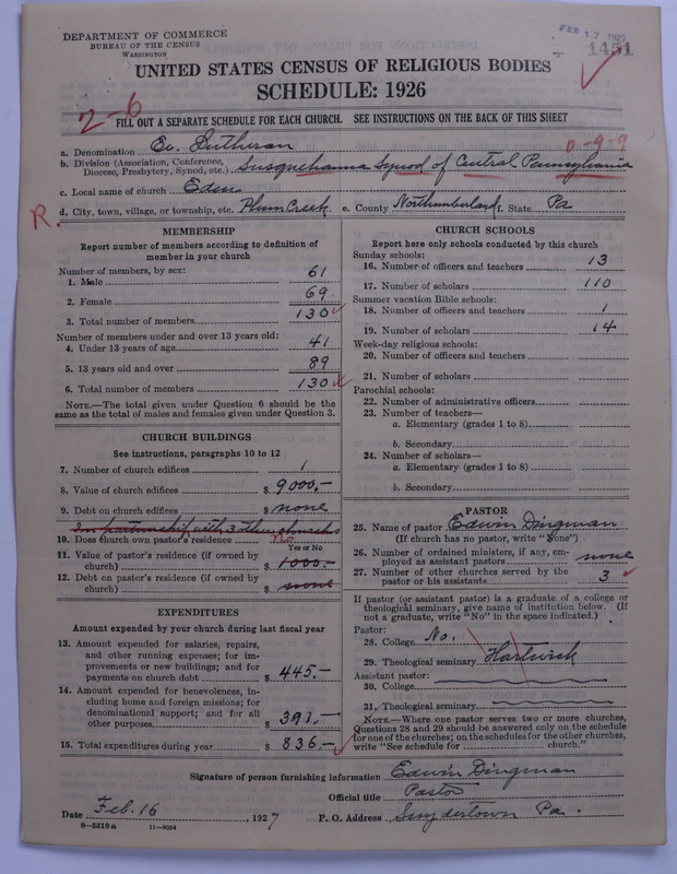 Scan of United Lutheran Church in America: 1451