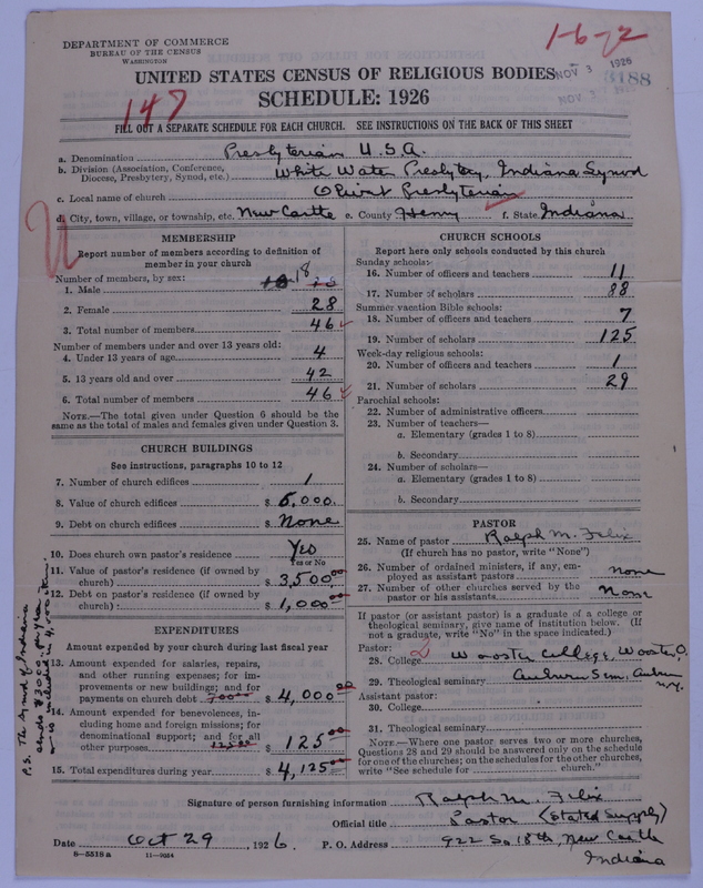 Scan of Presbyterian Church in the United States of America: 3188