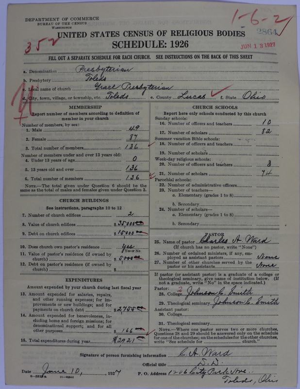 Scan of Presbyterian Church in the United States of America: 2864