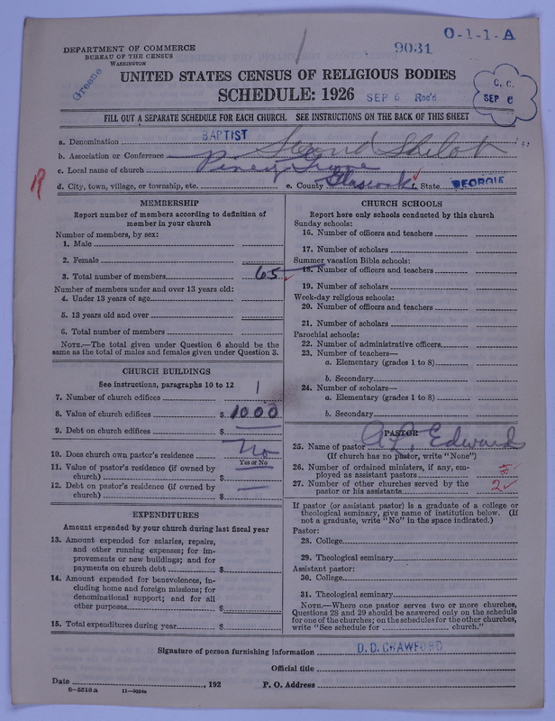 Scan of Negro Baptists: 9031