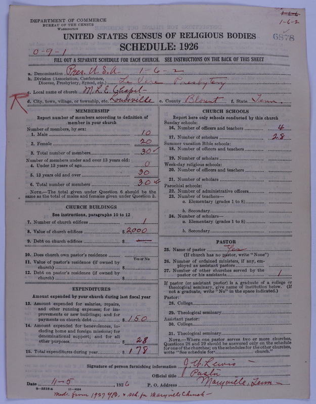 Scan of Presbyterian Church in the United States of America: 6878