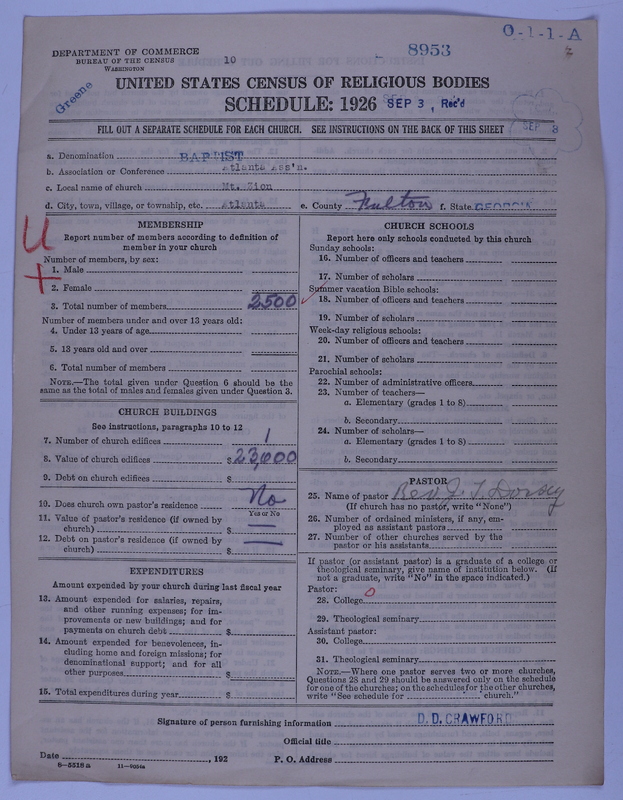 Scan of Negro Baptists: 8953