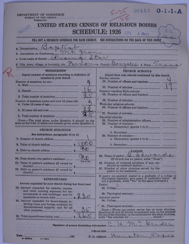 Scan of Negro Baptists: 20443