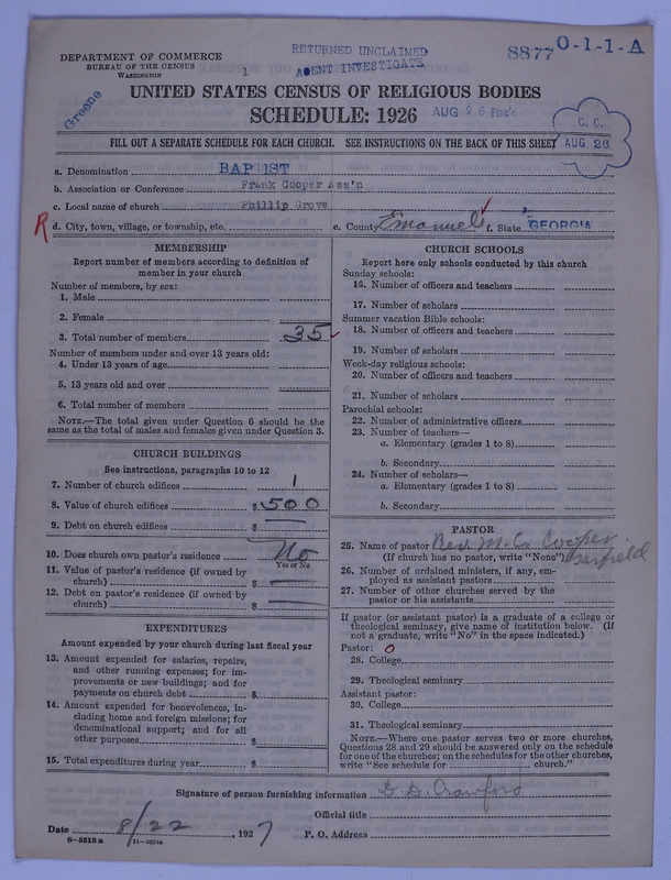 Scan of Negro Baptists: 8877