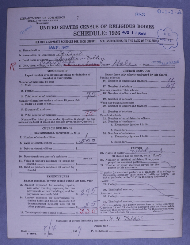 Scan of Negro Baptists: 883