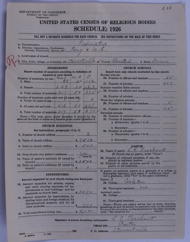 Scan of Federated Churches: 238