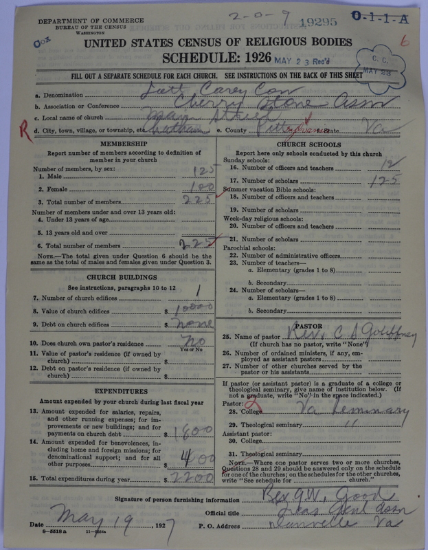 Scan of Negro Baptists: 19295