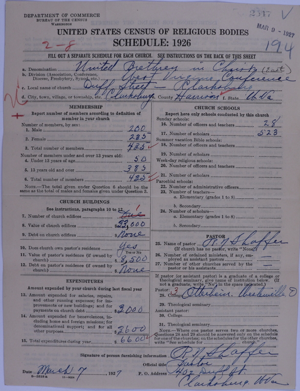 Scan of Church of the United Brethren in Christ: 2547