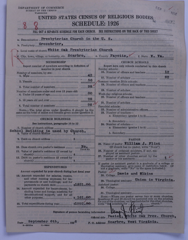 Scan of Presbyterian Church in the United States: 602