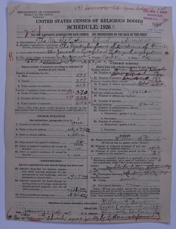Scan of United Lutheran Church in America: 640