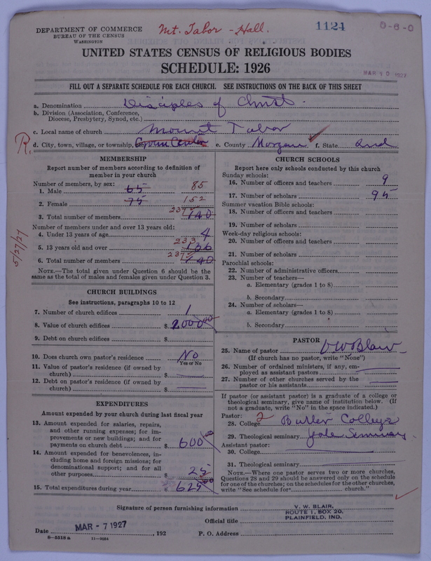 Scan of Disciples of Christ: 1124