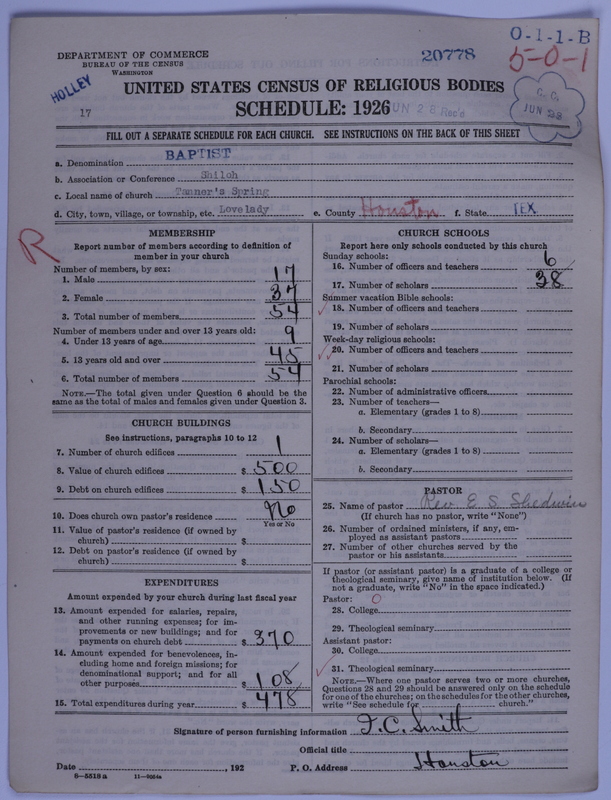 Scan of Negro Baptists: 20778