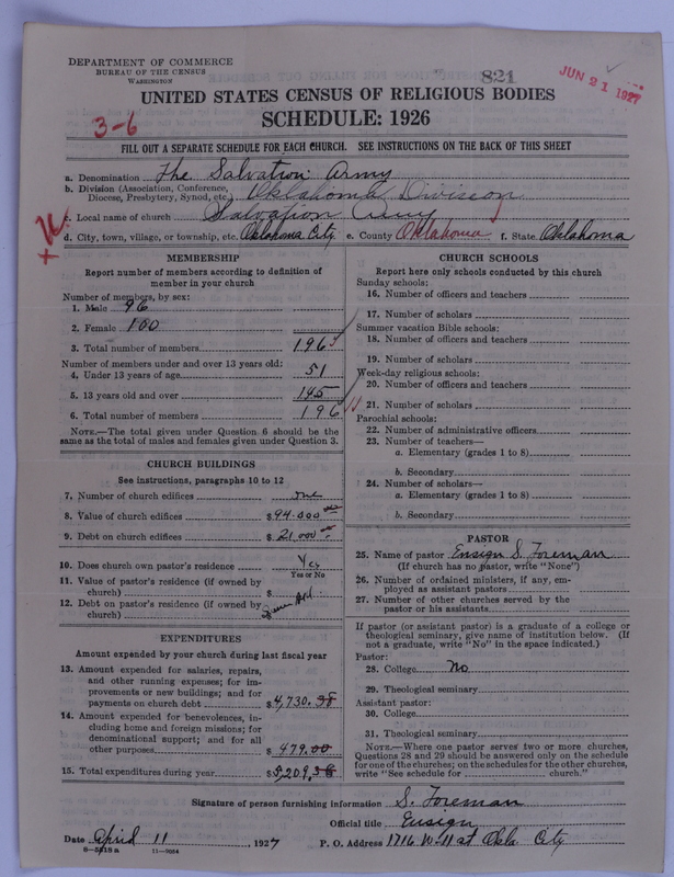 Scan of Salvation Army: 821