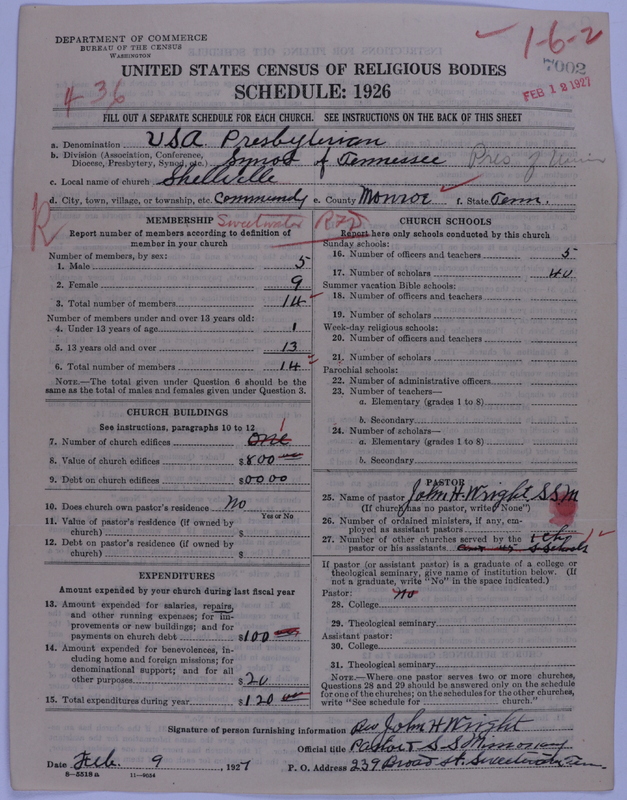 Scan of Presbyterian Church in the United States of America: 7002