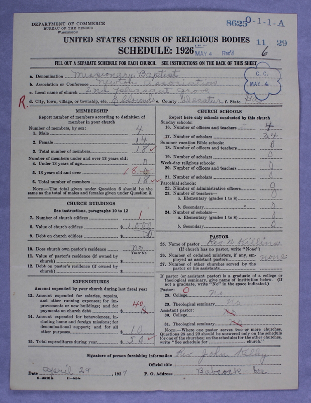 Scan of Negro Baptists: 8625