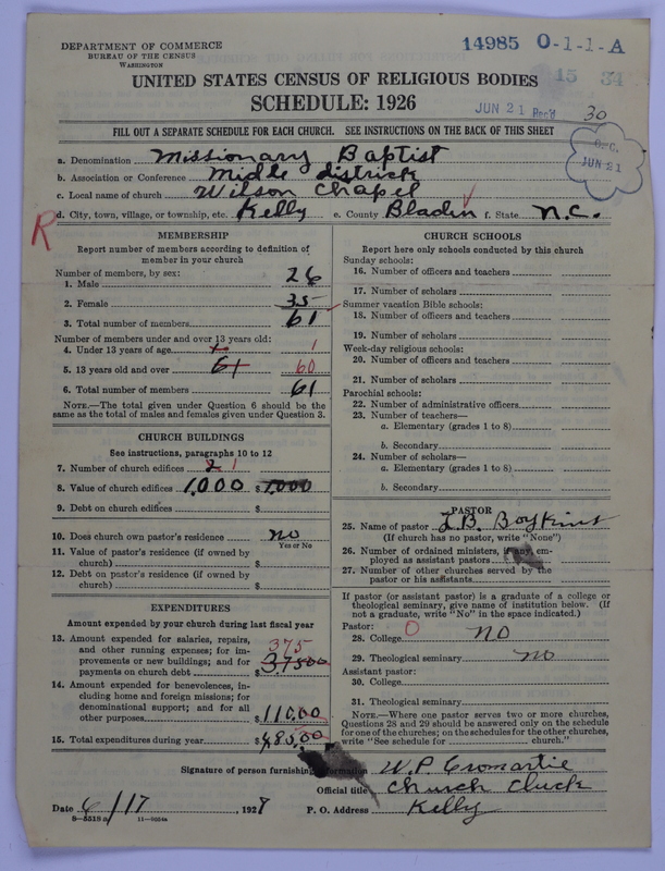 Scan of Negro Baptists: 14985