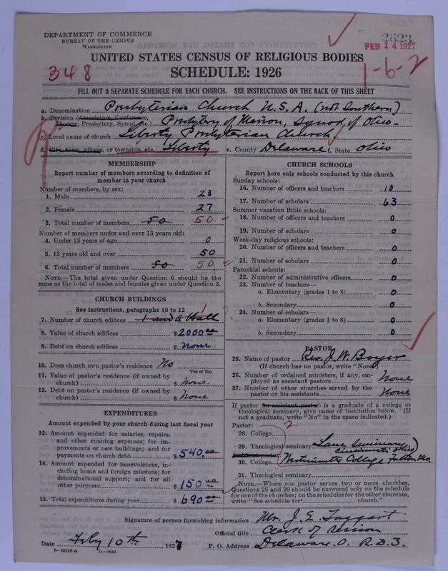Scan of Presbyterian Church in the United States of America: 2623