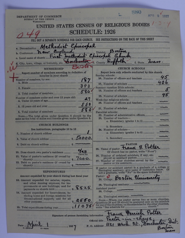 Scan of Methodist Episcopal Church: 880