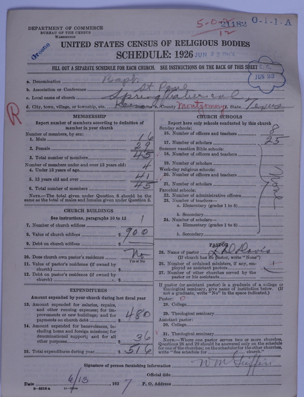 Scan of Negro Baptists: 21182