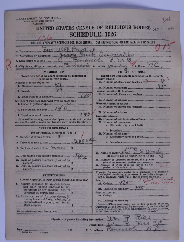 Scan of Free Will Baptists: 454