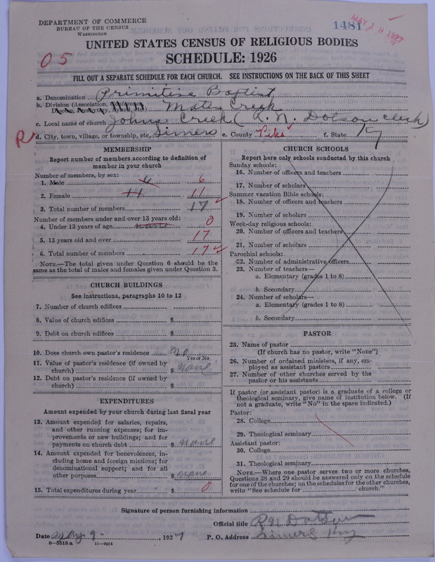 Scan of Primitive Baptists: 1481