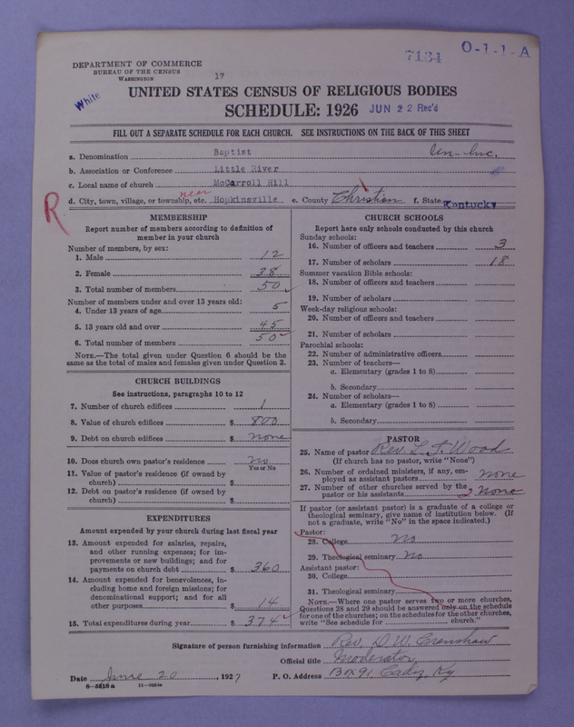 Scan of Negro Baptists: 7134