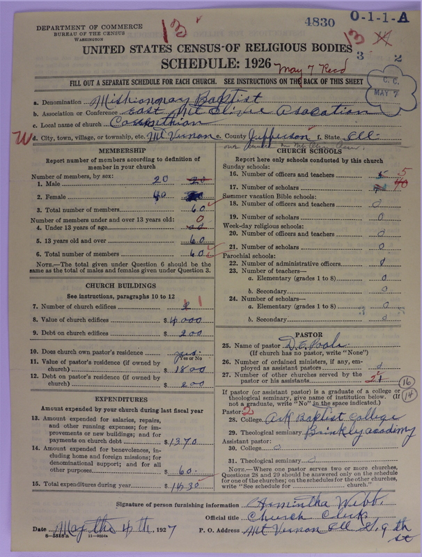 Scan of Negro Baptists: 4830