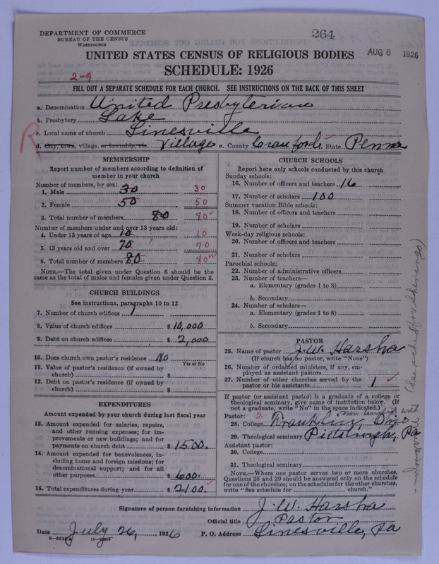 Scan of United Presbyterian Church of North America: 264