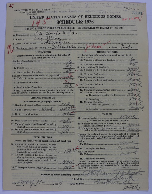 Scan of Presbyterian Church in the United States of America: 3194