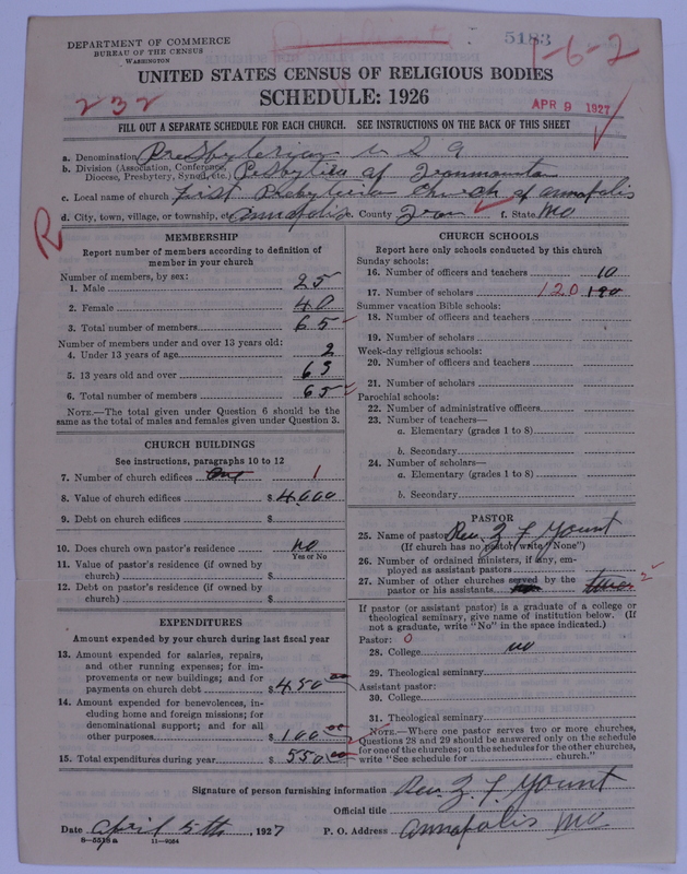 Scan of Presbyterian Church in the United States of America: 5183