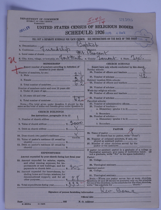 Scan of Negro Baptists: 21595