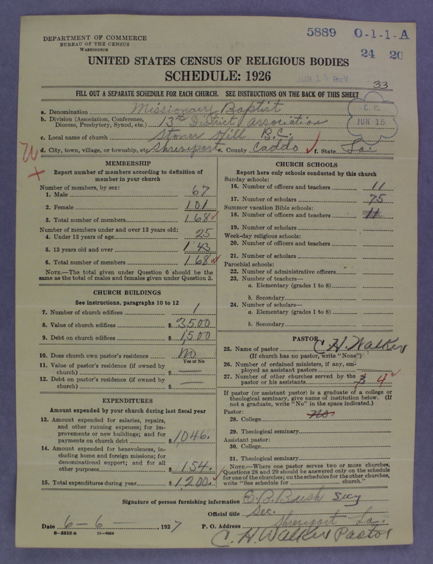 Scan of Negro Baptists: 5889